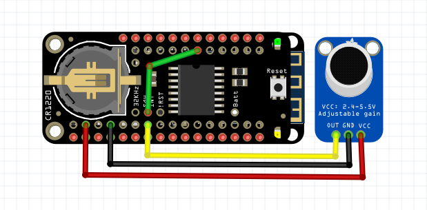 Fritzing diagram of Feather M0 microphone assembly.
